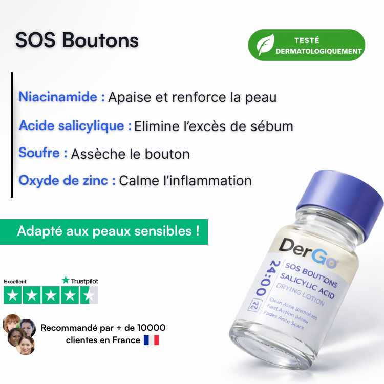 SOS Näppylät - Akneihon hoito