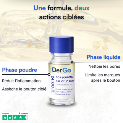 SOS Näppylät - Akneihon hoito