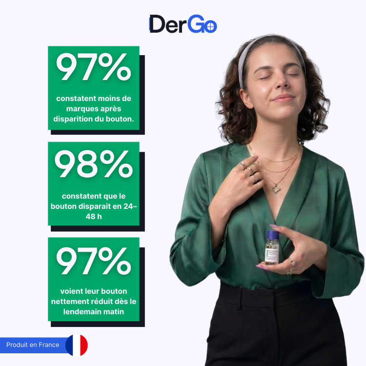 SOS Näppylät - Akneihon hoito