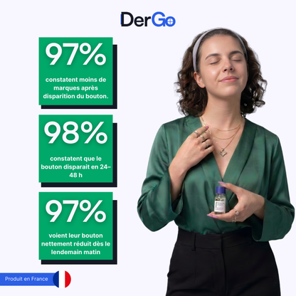 SOS Näppylät - Akneihon hoito